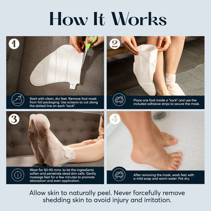 Smoothing Foot Peel